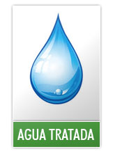 cuadro_agua